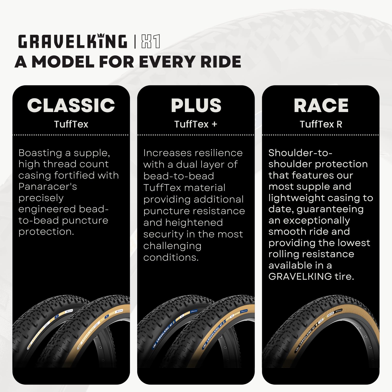 Panaracer Gravelking X1 TLR Tubeless - Folding Gravel Bike Tyre
